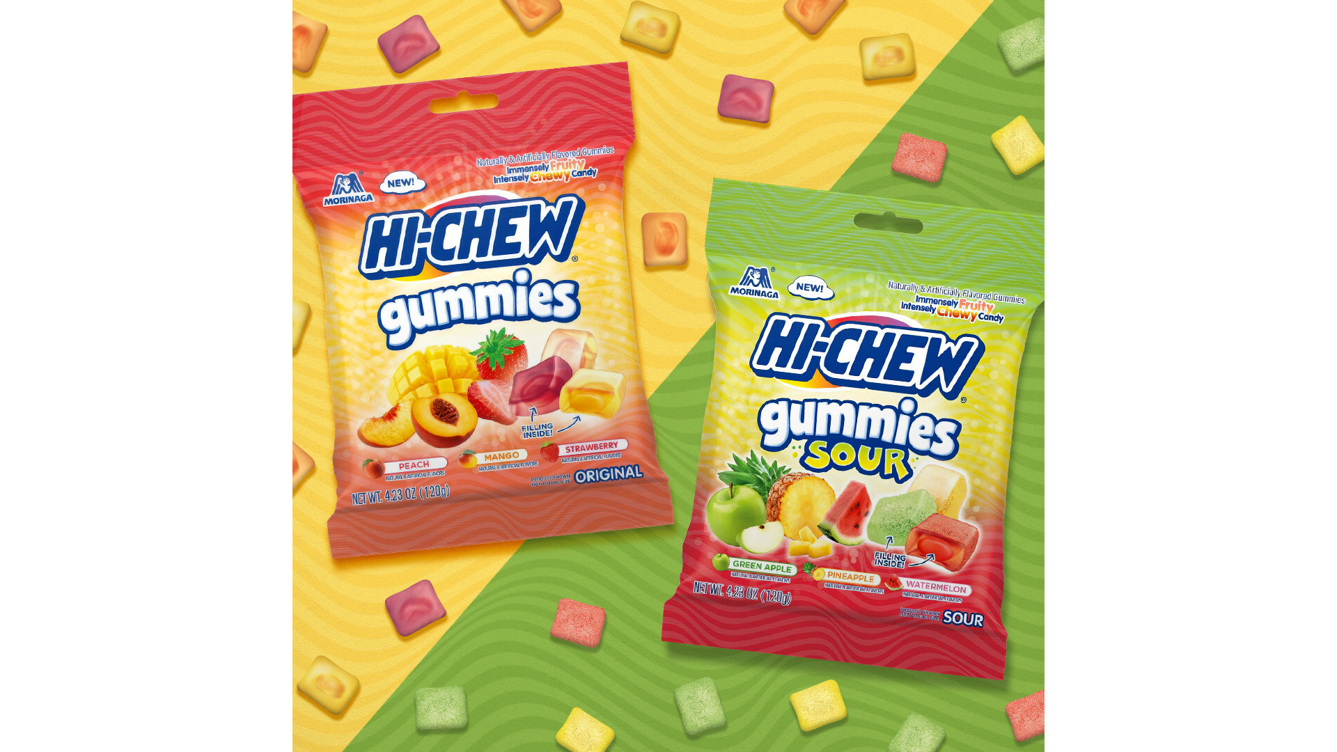 Source: HI-CHEW