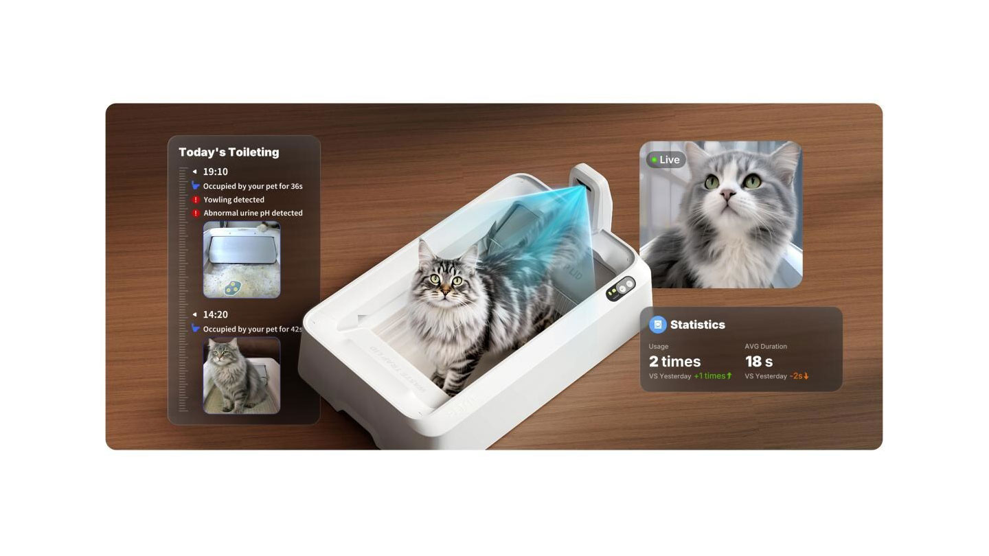 SOURCE PETKIT